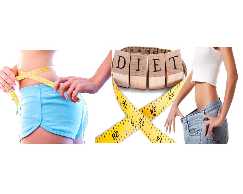 Weight Loss Programs